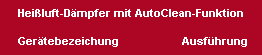 Hei�luft-D�mpfer mit AutoClean-Funktion

       Ger�tebezeichung                     Ausf�hrung